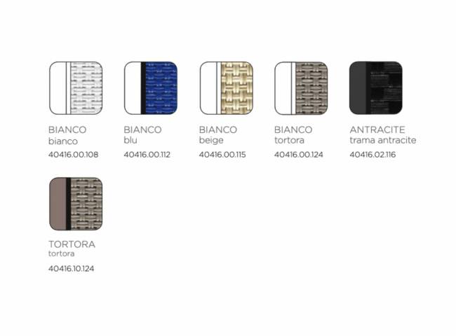 Шезлонг-лежак пластиковый Alfa белый, синий 1700-1945х710х850 мм Шезлонг-лежак пластиковый Alfa белый, синий 1700-1945х710х850 мм