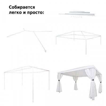 Садовый тент шатер GREEN GLADE 1050