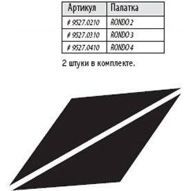 Дно под тамбур палатки RONDO 4 Дно под тамбур палатки RONDO 4