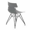 Стул HANSEN (mod. 622N) / 1 шт. в упаковке пластик/металл/эко кожа, 51х47х80 см, высота до сиденья 45 см, серый/черный серый/черный пластик/металл/эко кожа Стул HANSEN (mod. 622N) / 1 шт. в упаковке пластик/металл/эко кожа, 51х47х80 см, высота до сиденья 45 см, серый/черный серый/черный пластик/металл/эко кожа