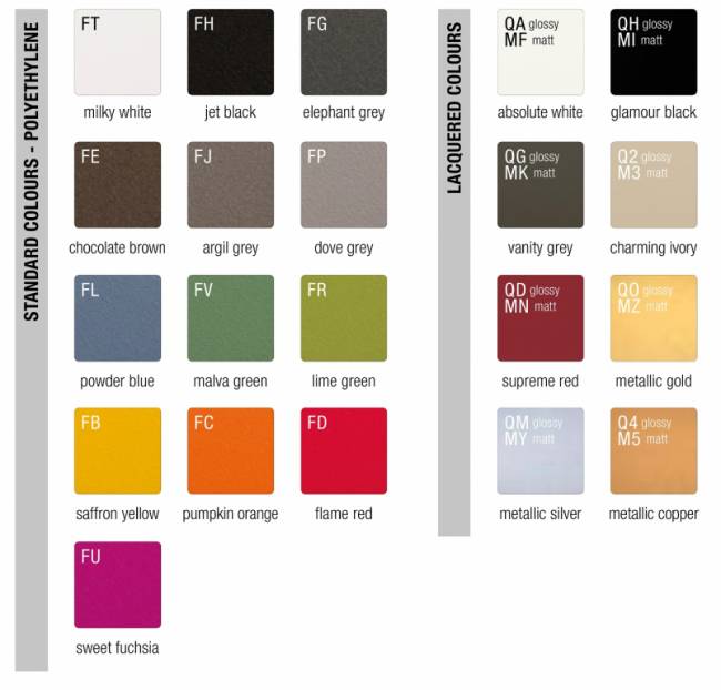 Кресло пластиковое Chubby Standard тортора 1300х1200х560 мм Кресло пластиковое Chubby Standard тортора 1300х1200х560 мм