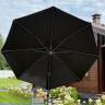 Зонт SKY BLACK круглый Зонт SKY BLACK круглый