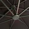 Зонт SKY BLACK круглый Зонт SKY BLACK круглый