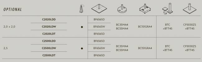 Зонт профессиональный 2.1х2.1 м Lido Titanium титан, слоновая кость 2100х2100 мм Зонт профессиональный 2.1х2.1 м Lido Titanium титан, слоновая кость 2100х2100 мм