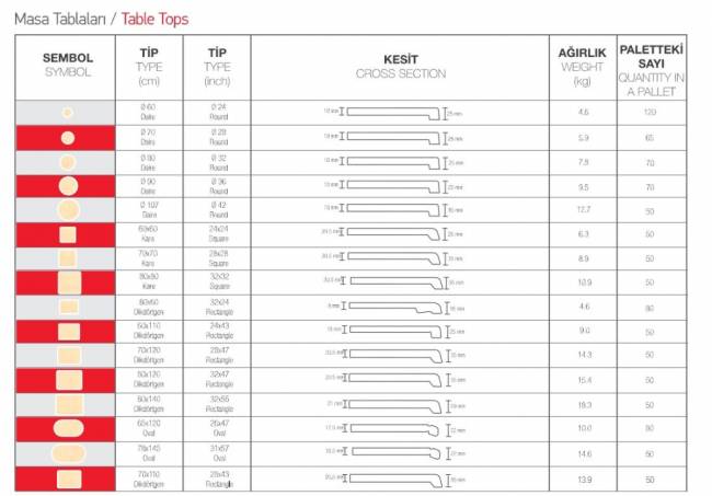 Столешница прямоугольная Werzalit Uniart темно-серый 600х800х8 мм Столешница прямоугольная Werzalit Uniart темно-серый 600х800х8 мм