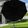 Зонт SKY BLACK круглый в комплекте с утяжелителями Зонт SKY BLACK круглый в комплекте с утяжелителями