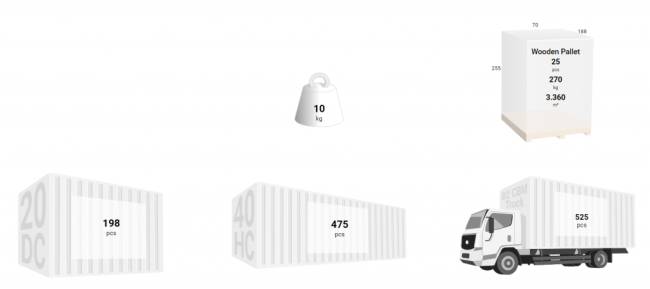 Шезлонг-лежак пластиковый Rio темно-серый, черный 1870х690х330 мм Шезлонг-лежак пластиковый Rio темно-серый, черный 1870х690х330 мм