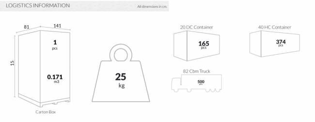 Стол пластиковый Orlando 140 антрацит 1400х800х750 мм