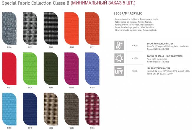 Зонт профессиональный 3х4 м Napoli Standard антрацит, бордовый 3000х4000 мм